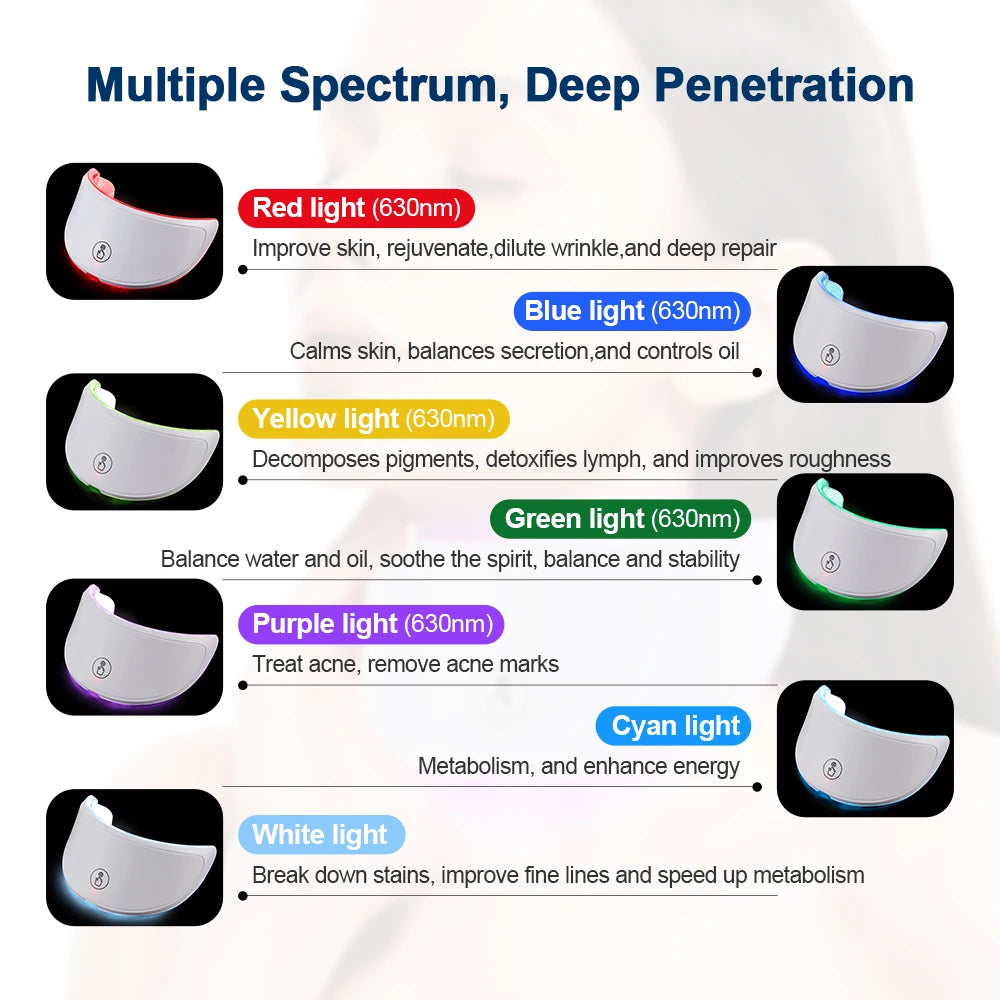 7 Colors LED Facial Mask with Neck Red Light Therapy