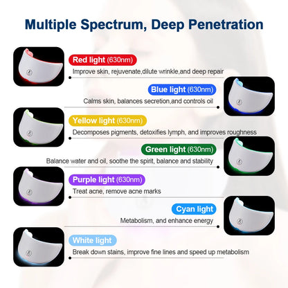 7 Colors LED Facial Mask with Neck Red Light Therapy
