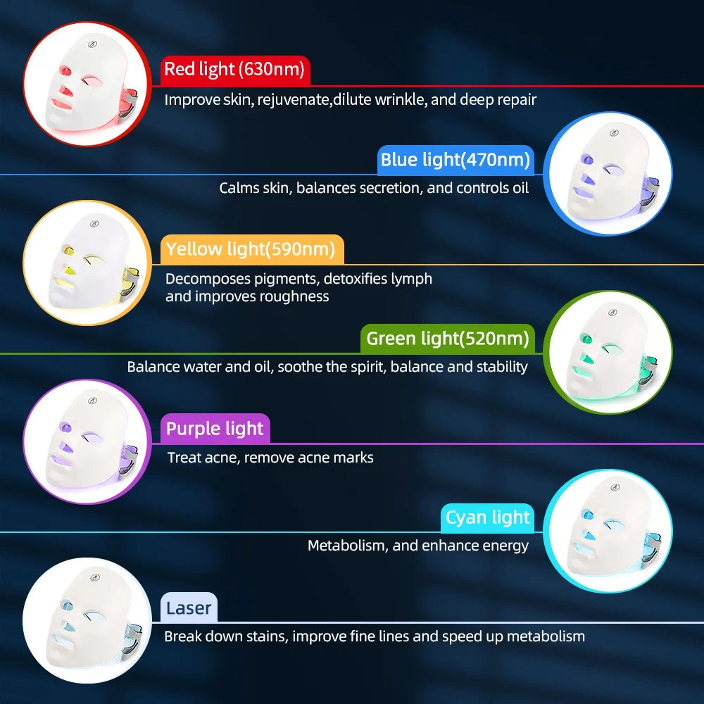 7 Colors LED Facial Mask with Neck Red Light Therapy