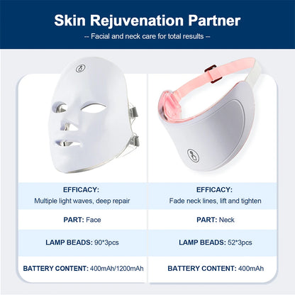 7 Colors LED Facial Mask with Neck Red Light Therapy